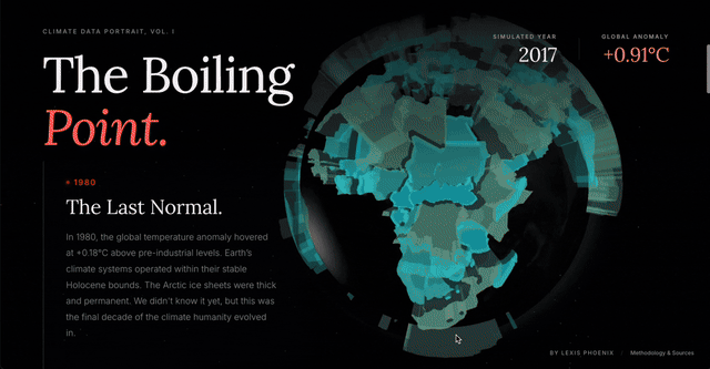 The Boiling Point — Retrato de datos del calentamiento global